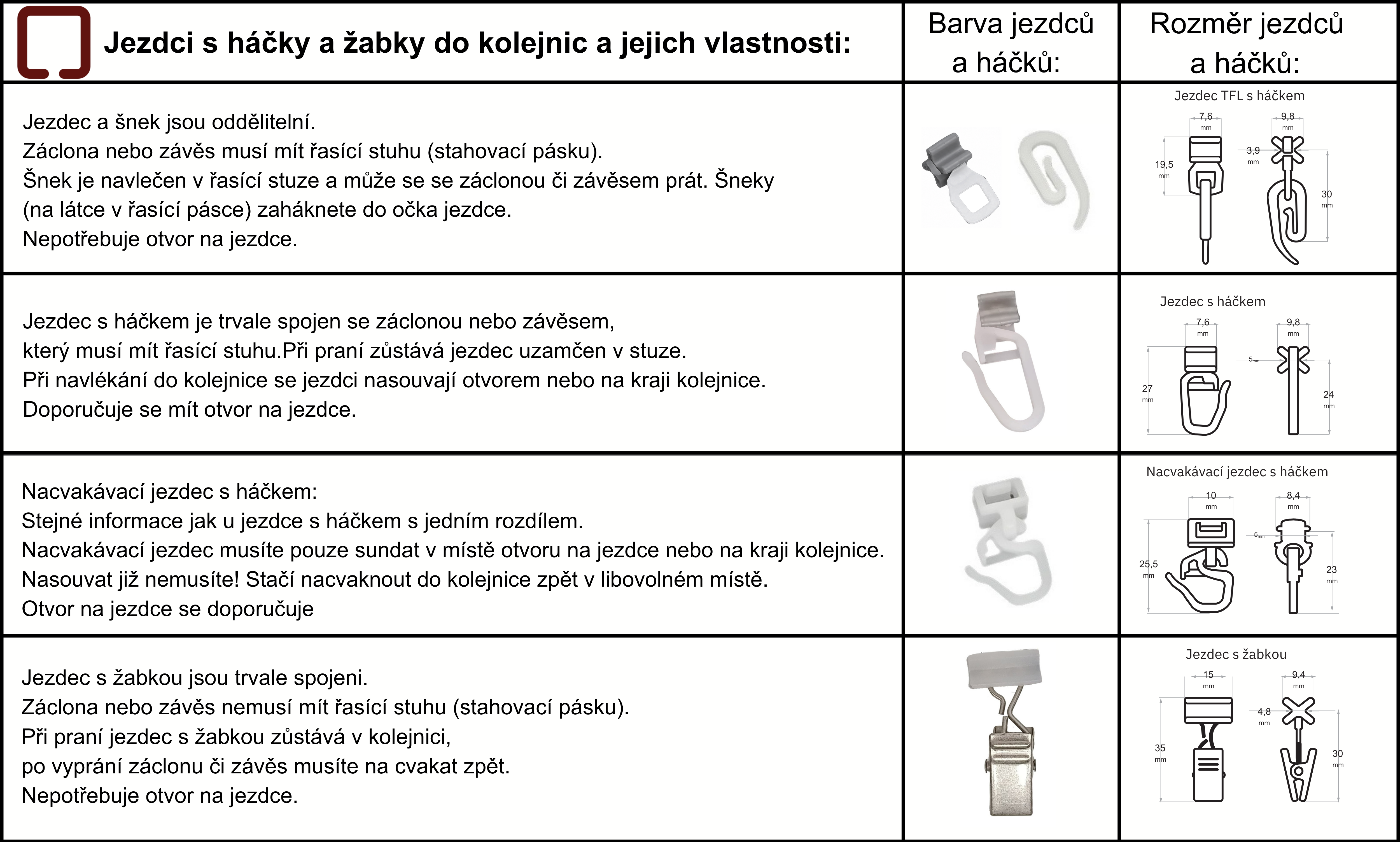 4 typ šedá